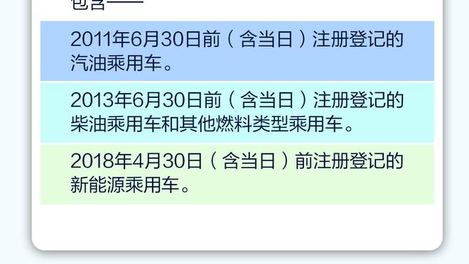 魔术主帅：我对球员的表现非常满意 他们打得很好