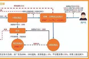 告别夜店？拉什福德更新社媒：在家做早餐，继续拼1000块的拼图