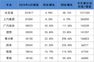 必威开户官网截图1