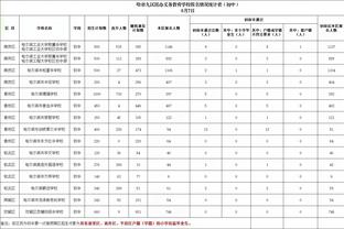 扎卡里亚：尤文和蓝军生涯很艰难，但也是生涯学到东西最多的时期