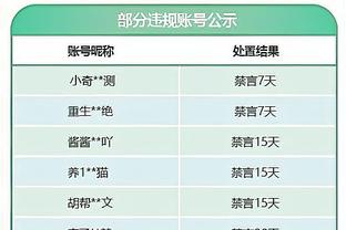 斯奈德：步行者打得很好 给我们制造了麻烦